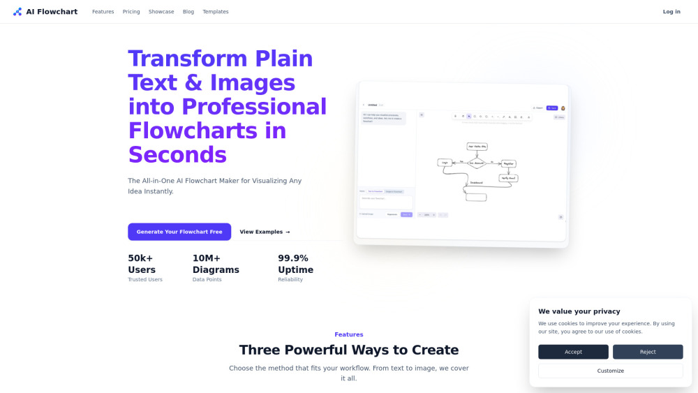AI Flowchart Generator