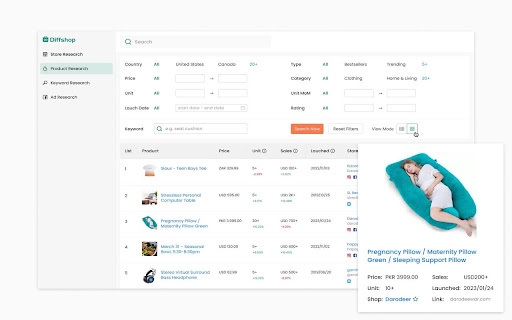 Shein Product Analyzer - Chrome Extension