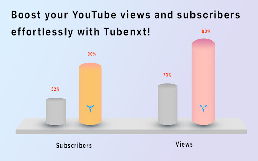 TubeNXT - Chrome Extension